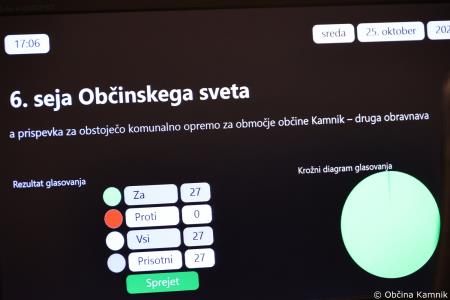 6. redna seja Občinskega sveta Občine Kamnik  (19)